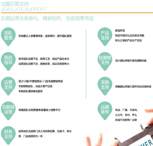 加盟后期服務.png